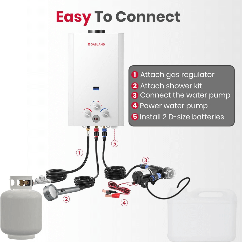 GASLAND Propane Tankless Water Heater with Water Pump - 2.64GPM 10L Digital Screen