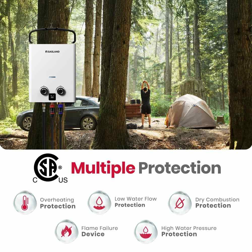 GASLAND GoShower 5 1.32 GPM Outdoor Portable Tankless Water Heater