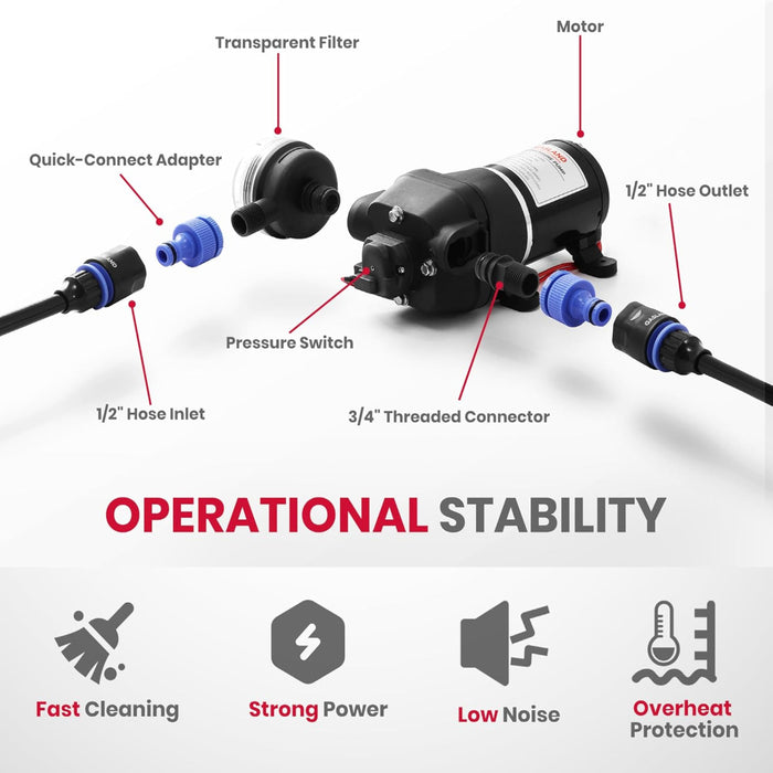 GASALND 3.3GPM 12V DC 40PSI Water Pressure Pump Kit