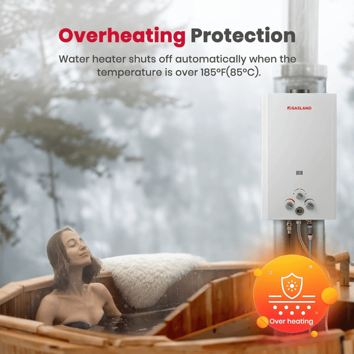 GASLAND Outdoors 16L 4.22GPM Large Capacity Gas Water Heater (95% NEW Used)
