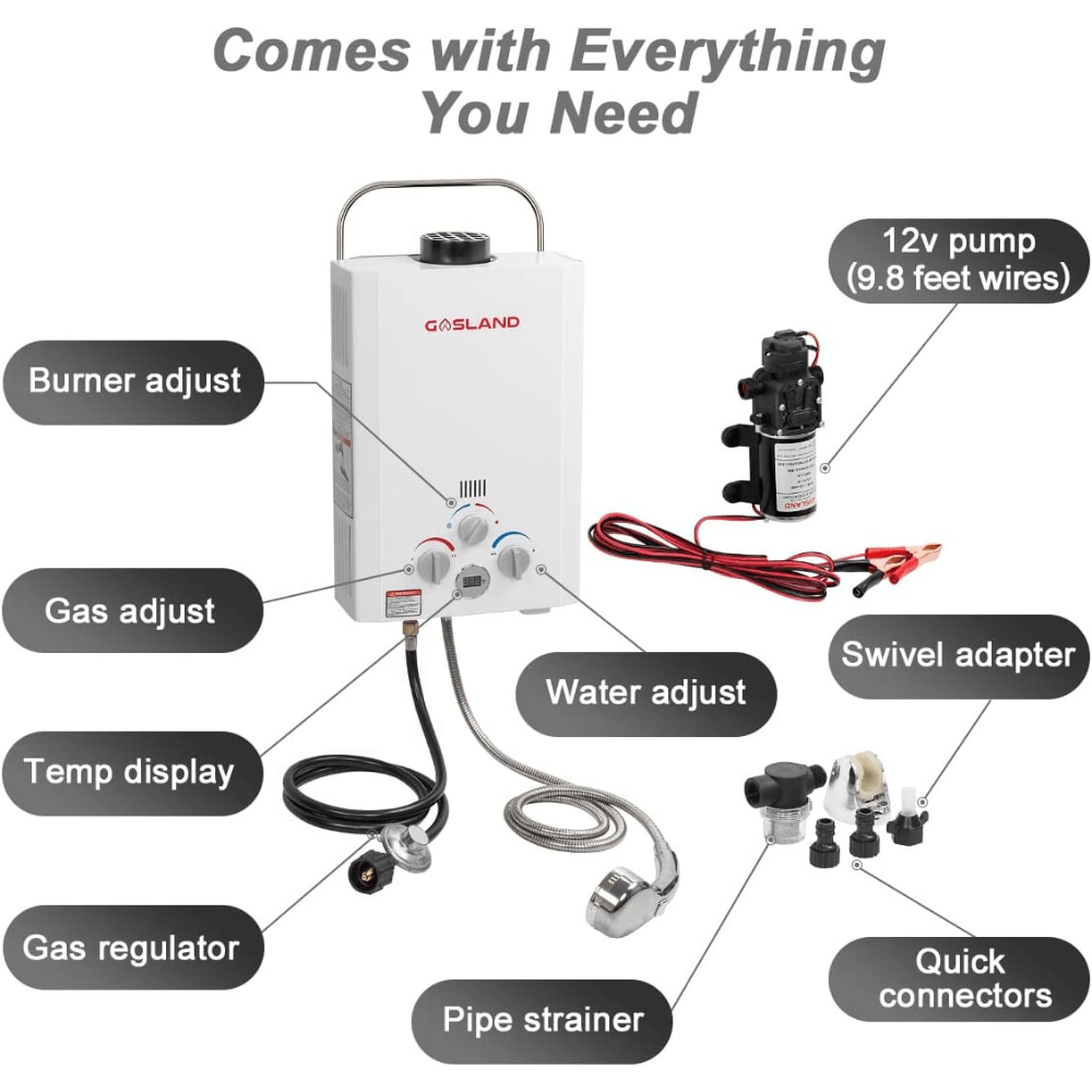 GASLAND 1.58GPM 6L 41,000 BTU Digital Screen Portable Propane Tankless Water Heater with 1.6 GPM Water Pump