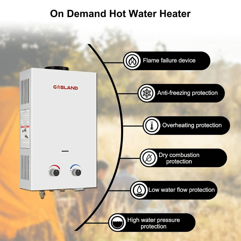 GASLAND Outdoors Water Heater 3.18GPM 12L Portable Tankless On Demand Propane Water Heater for RV Camping