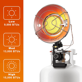 GASLAND 15,000 BTU Outdoors Propane Tank Top Heater with Shut-off Valve and Tip-over Switch-PH01S-GASLAND Chef