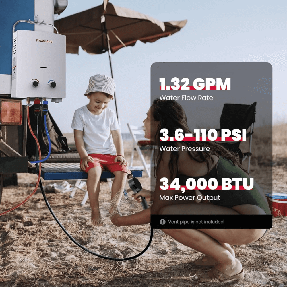 GASLAND 1.32 GPM Portable Tankless Propane Water Heater