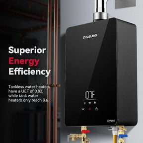 GASLAND Compact Indoor Tankless LPG Water Heater - 4.22GPM 10,2000BTU