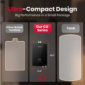 GASLAND Compact Indoor Tankless LPG Water Heater - 4.22GPM 10,2000BTU