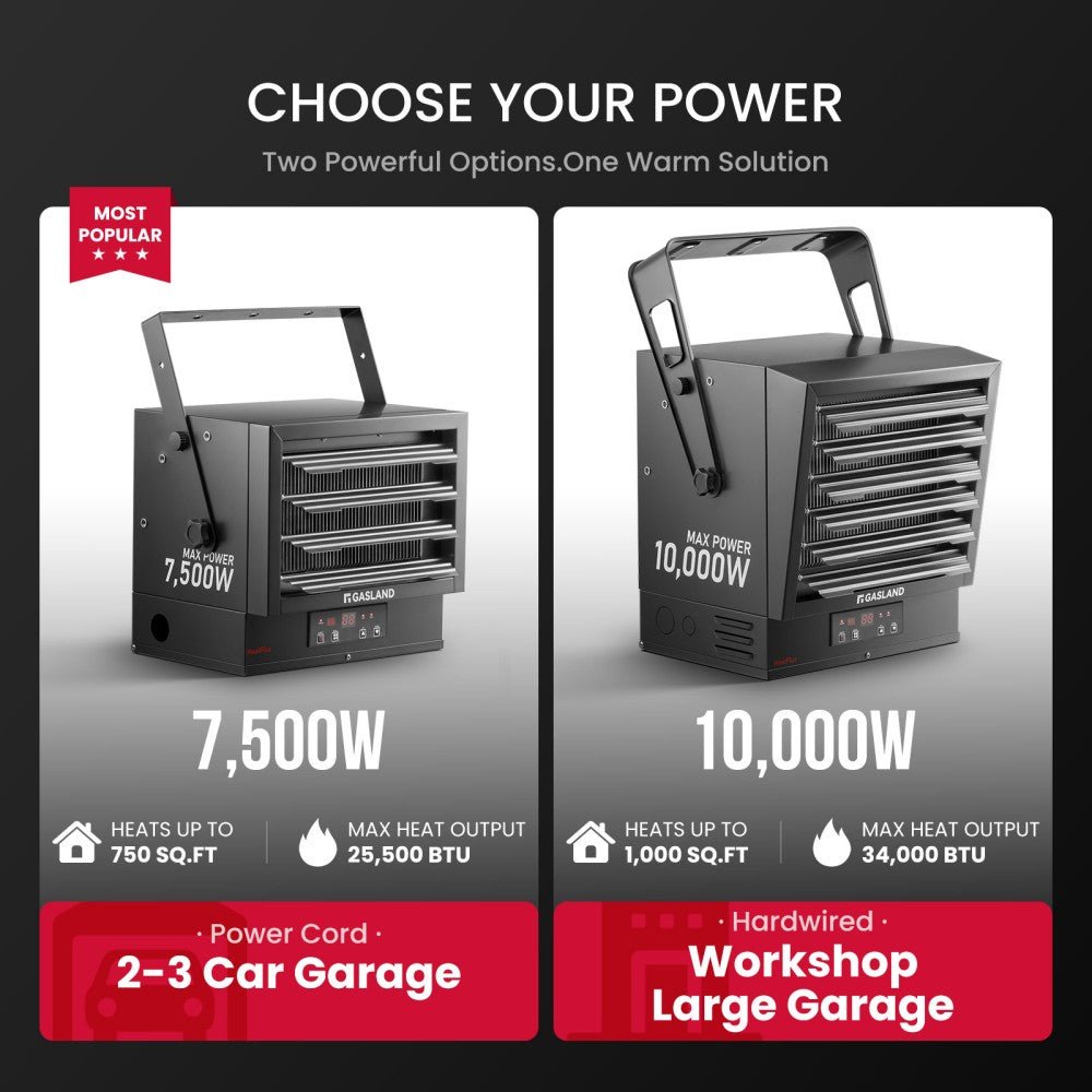7500W Electric Garage Heater with Remote & Plug | 240V