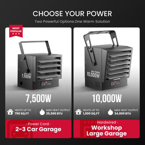 7500W Electric Garage Heater with Remote & Plug | 240V