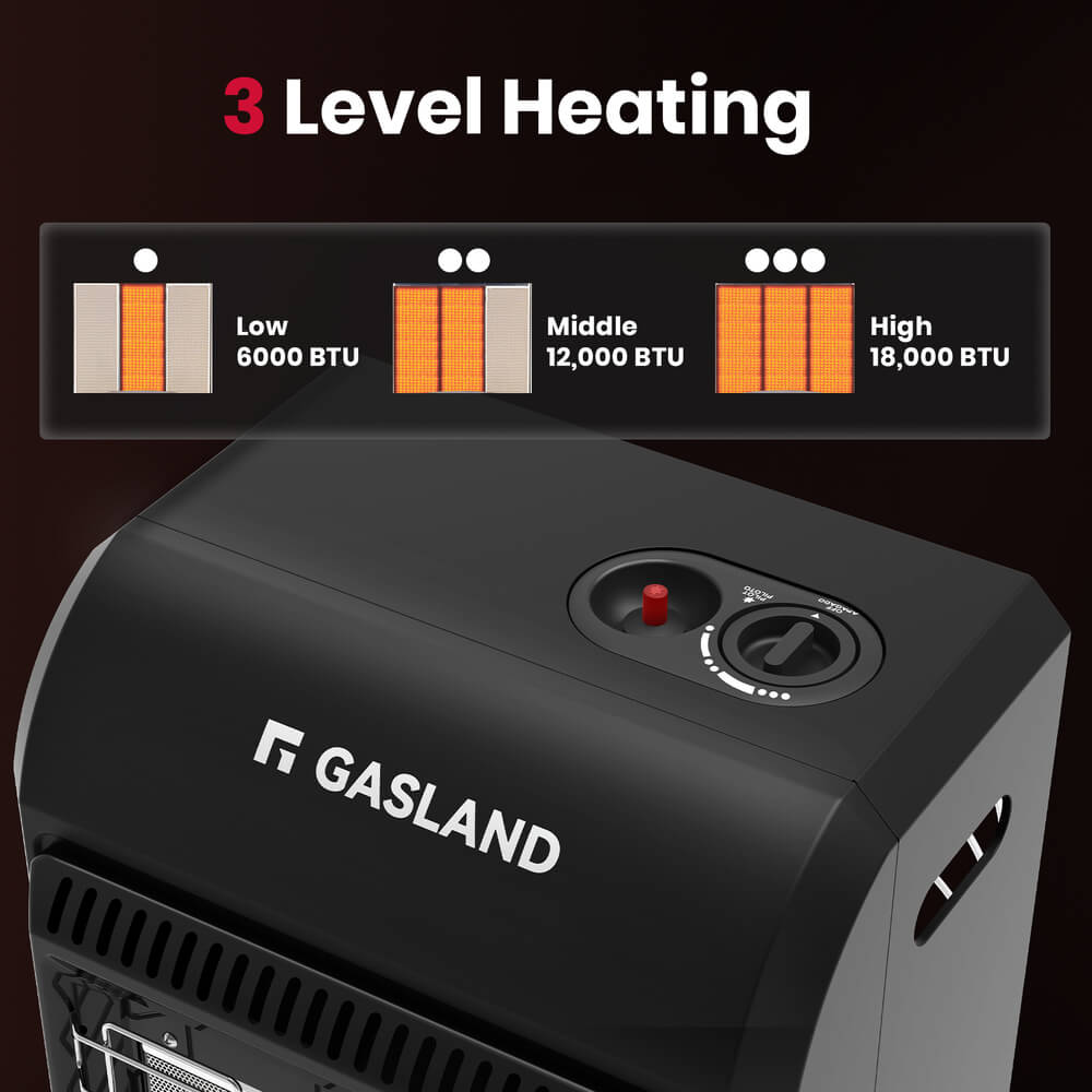 GASLAND 18,000 BTU Tankless Propane Patio Heater - Black