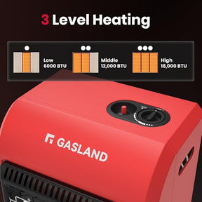 GASLAND 18,000 BTU Tankless Propane Patio Heater - Red