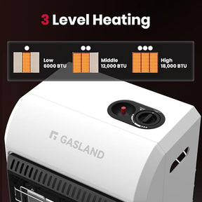 GASLAND 18,000 BTU Tankless Propane Patio Heater - White