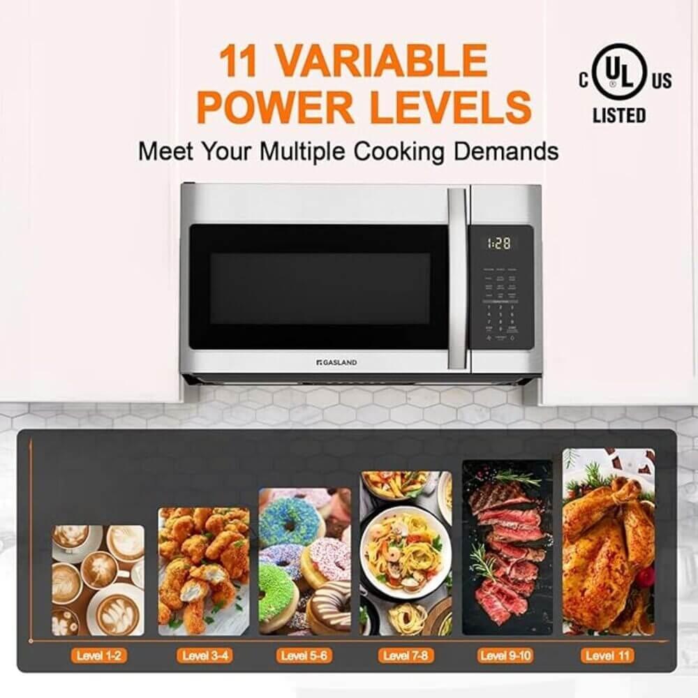 GASLAND 30" Over the Range Microwave Oven - 1.9 Cu. Ft.
