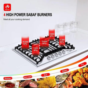 GASLAND 36 Inch 5 Burner Stainless-steel Built-in Gas Cooktop